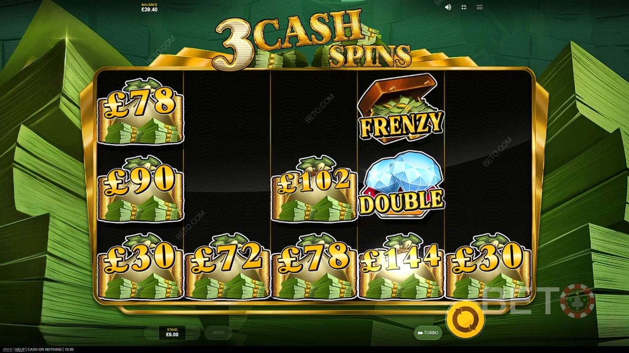Cash or Nothing: Anmeldelse fra BETO