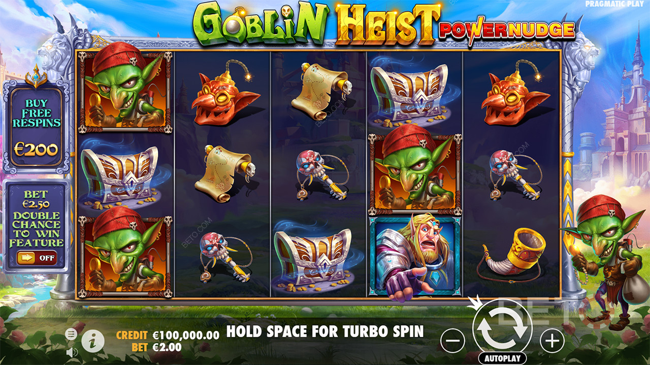 Goblin Heist Powernudge: Anmeldelse fra BETO