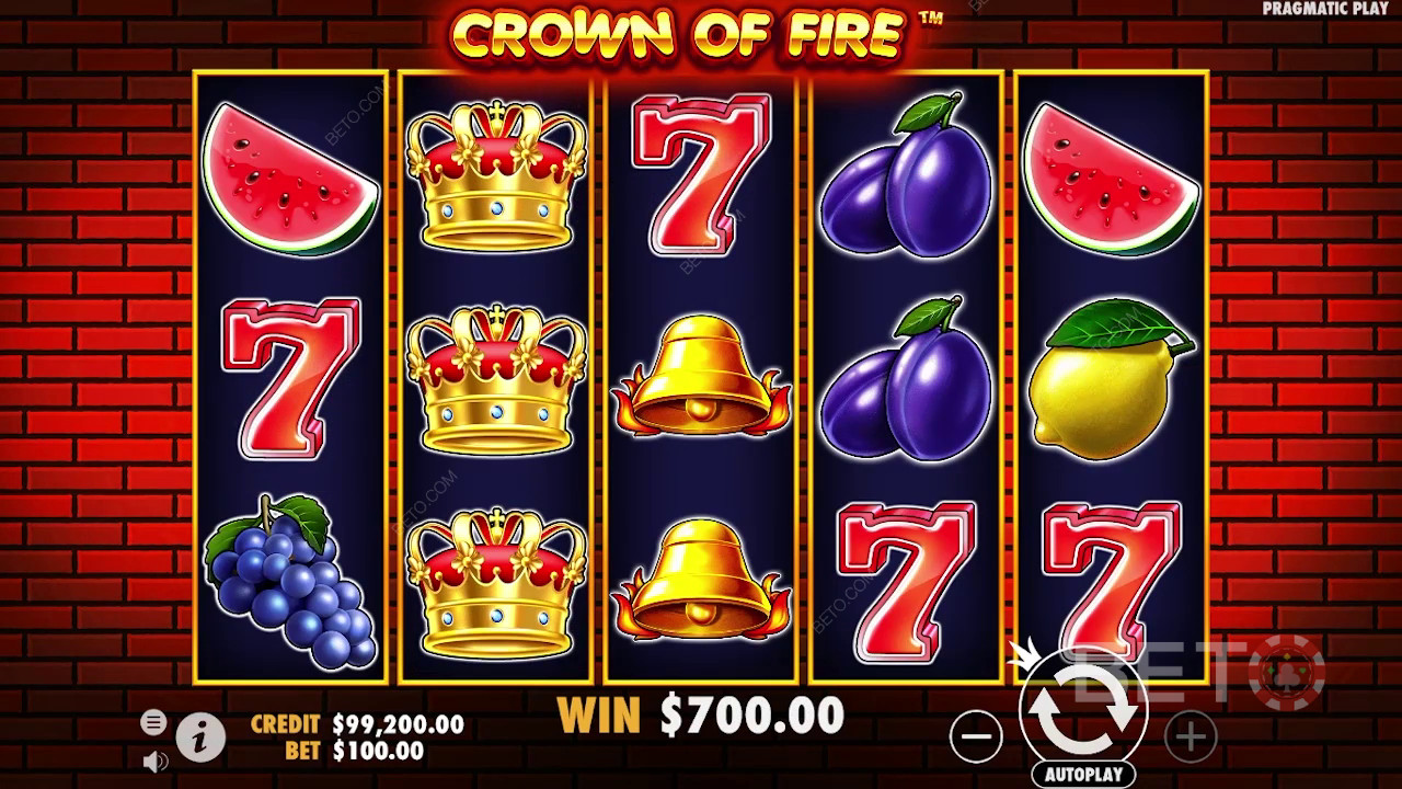 Anmeldelse af Crown of Fire hos BETO